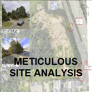 SCDC METICULOUS SITE ANALYSIS & DEVELOPMENT