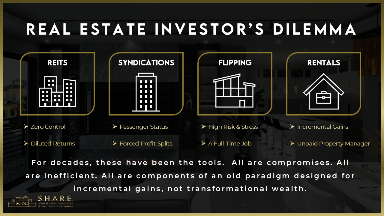 REAL ESTATE INVESTOR'S DILEMMA